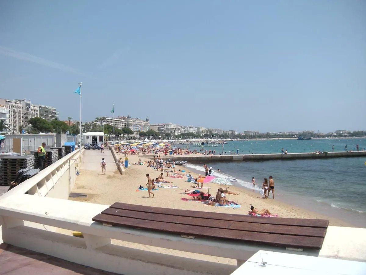 Charlie Chaplin 2 Pieces 3 Etoiles Calme Plein Centre De Cannes, 5Mn Des Plages Et Palais